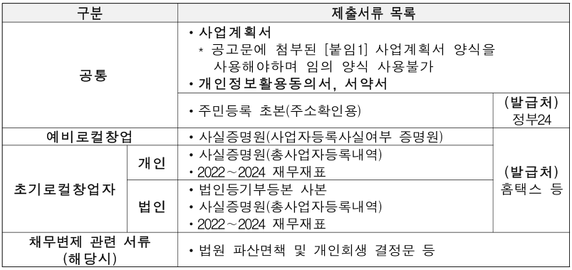 화면 캡처 2025-03-23 171238